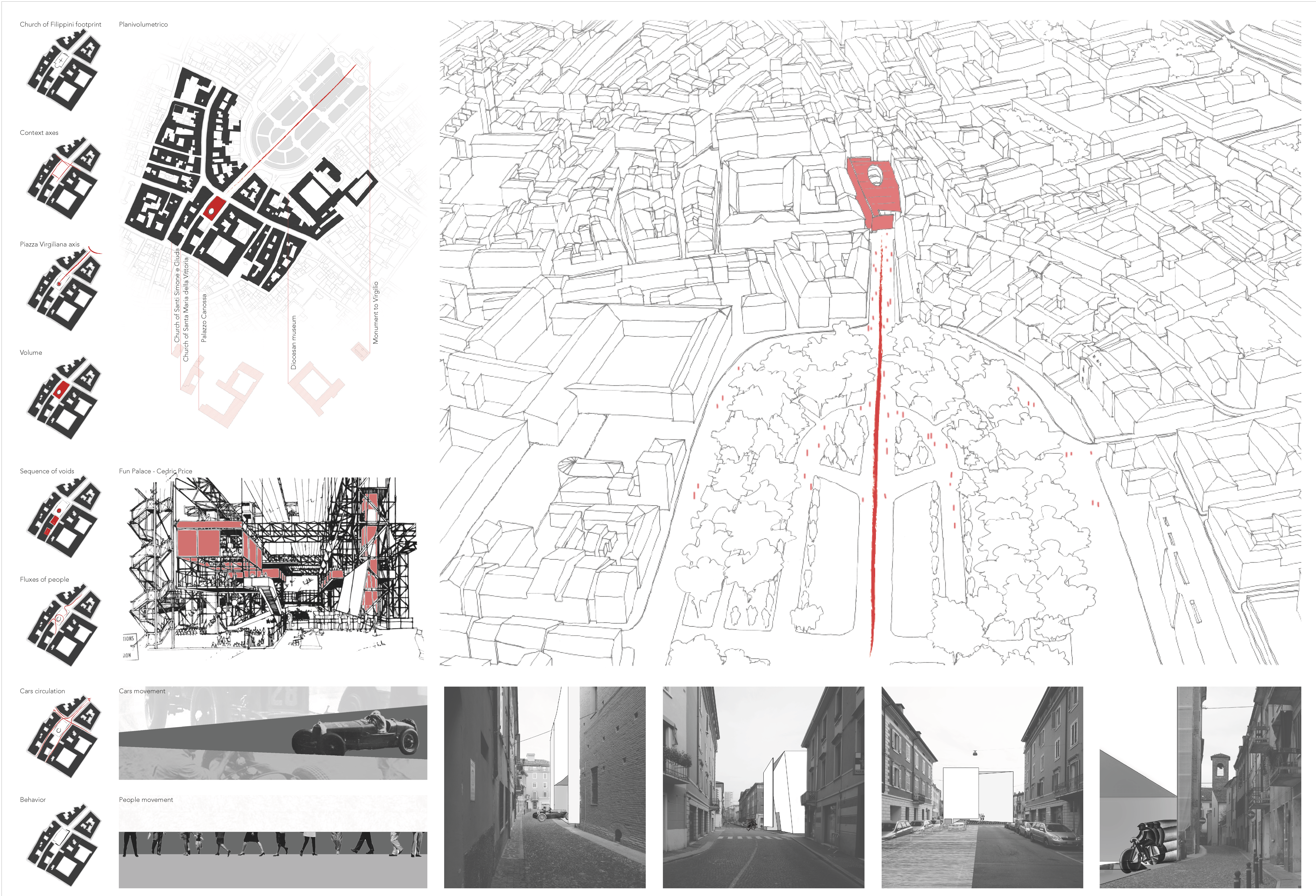 Mantua: courts and axes